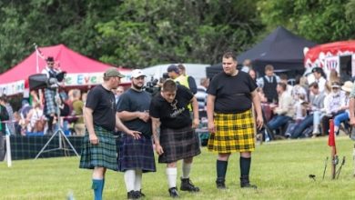 Evolution Of Highland Games