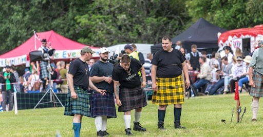 Evolution Of Highland Games