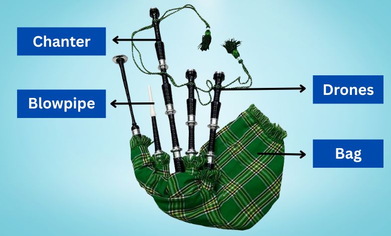 An Overview of Scottish Bagpipes