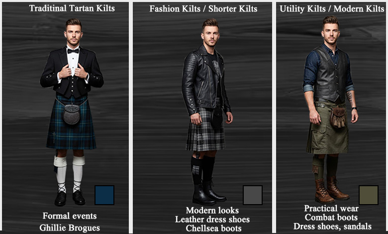 Best Shoes- or-Different Types of Kilts
