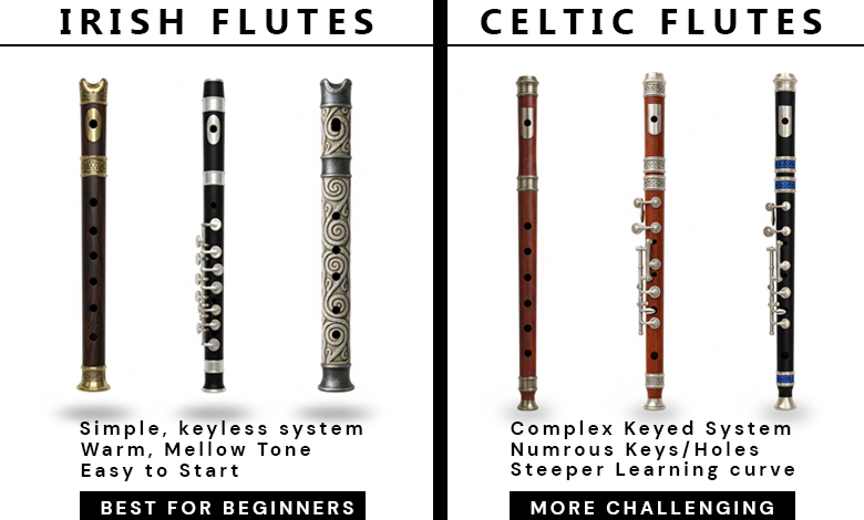 Which Flute Is Easier for Beginners Celtic or Irish