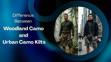 Difference Between Woodland Camo and Urban Camo Kilts